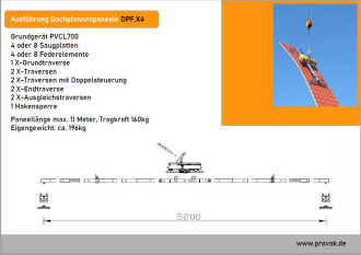 Duolifter DPF.X4 Vakuumheber für Dachpfannenprofile