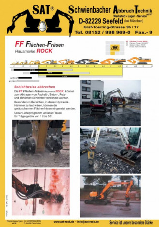 Osprzęt do minikoparki FF 3/5 do asfaltu i betonu