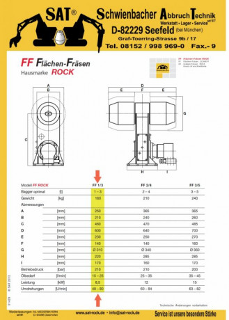 Frezarka z osprzętem Koparka FF 1/3 Beton Skała Asfalt