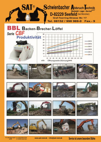 CBF 07 Łyżka do kruszarki szczękowej