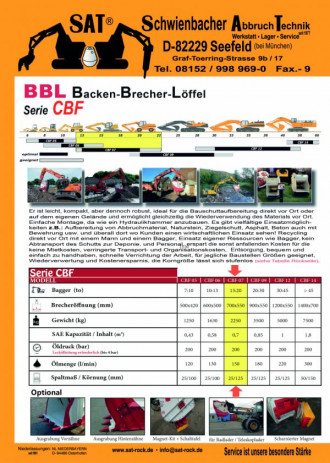 CBF 07 Łyżka do kruszarki szczękowej
