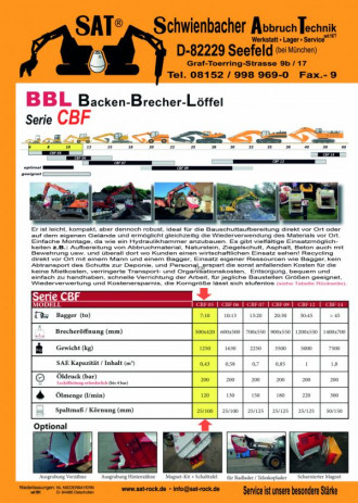 CM CBF 05 Łyżka krusząca
