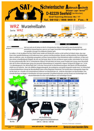 Fartuch zębaty do zrywki pni WRZ 2/6 SW 03 Adapter