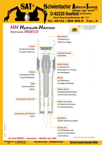 Młot hydrauliczny Indeco UP 3000
