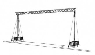 Mostek kablowy Müba typ KB 11.5 