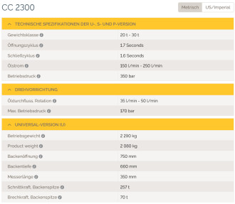 Abbruchschere Epiroc CC2300 U inkl. Adapterplatte OQ70/55