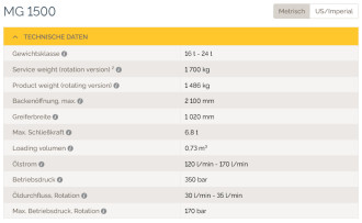 Epiroc Abbruch- und Sortiergreifer MG1500 R Inkl. Adapterplatte OQ70/55