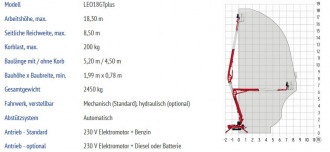 Hebebühne | Raupenarbeitsbühne TEUPEN LEO 18 GT PLUS | ***18 METER***