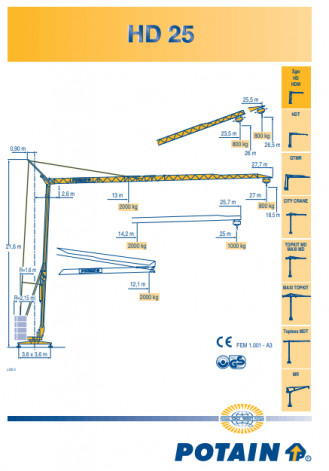 Baukran Potain HD 25 