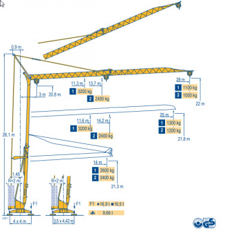 Baukran Potain IGO 28 A 