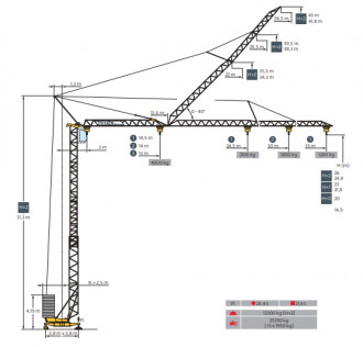 Baukran Potain GTMR 331 C Mannheim