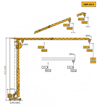 Turmdrehkran Potain GMR 326 D 