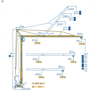 Turmdrehkran Potain GTMR 336 B 