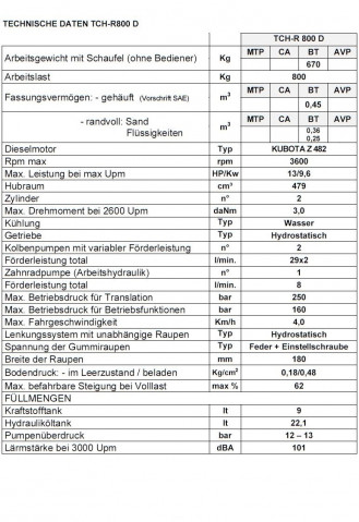 Wozidło gąsienicowe Messersi TCH-R0800D/BT