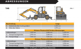 Mobilbagger JCB HydraDig 110W