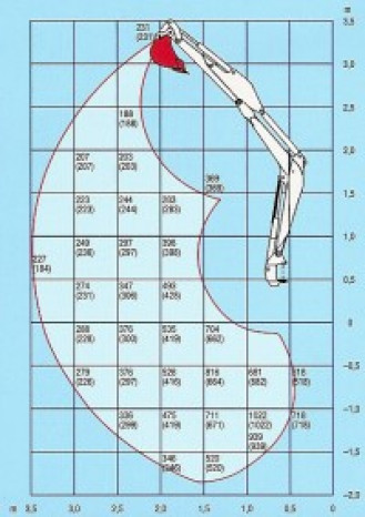 Minikoparka hybrydowa Takeuchi TB 016