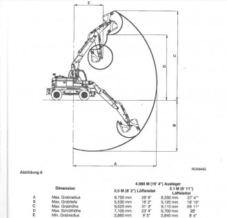 Koparka samojezdna Doosan DX160W - HS10