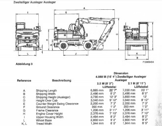 Koparka samojezdna Doosan DX160W - HS10