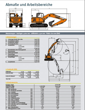 Raupenbagger Doosan DX140,  MS10 