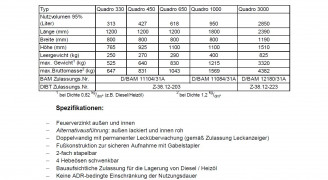 mobil Kraftstoffcontainer Rietberg Seppler 