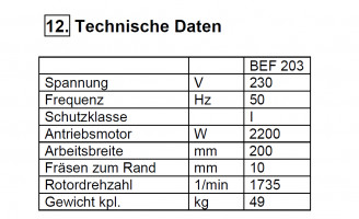 Betonfräse Schwamborn BEF203