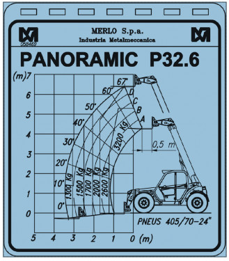 Teleskoplader Merlo P32.6L Plus 