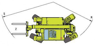 Teleskoplader Merlo P32.6L Plus 