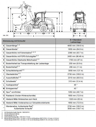 Elektro Radlader Kramer 5055e