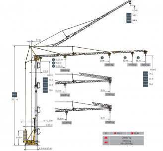 Turmdrehkran Manitowoc HDT 80 Ingolstadt