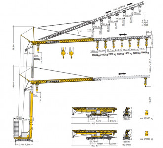 Kran mieten Ingolstadt Liebherr 32 TT Ingolstadt