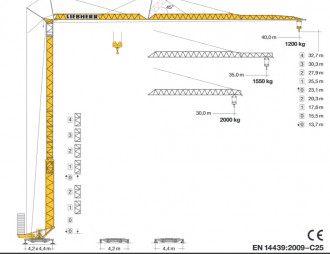 Żuraw budowlany Liebherr 56 K 