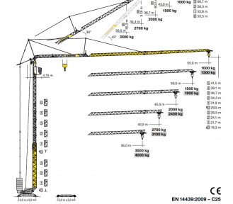 Żuraw wieżowy Liebherr 125 K 