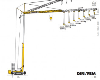 Turmdrehkran Raupenfahrwerk Liebherr 32 TTR 