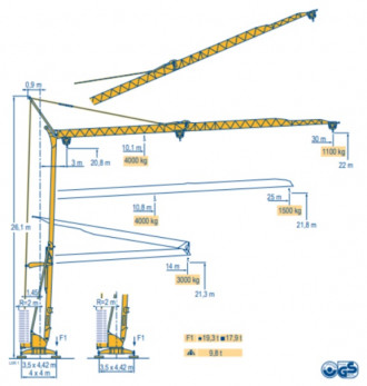 Baukran mieten Ingolstadt Potain IGO 32 