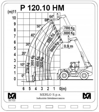Teleskopstapler Merlo 120.10