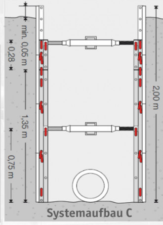 Lekka obudowa aluminiowa Ischebeck GIGANT (struktura systemu C) 