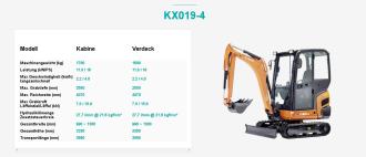 KUBOTA KX019-4 - Minibagger 1,9t   Schnellwechsler MS01 