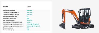 KUBOTA U27-4 - Minibagger 2,7t  Schnellwechsler MS03 