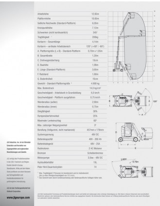 Vertikalmastbühne Toucan 12E Plus