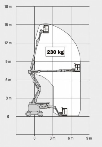 Gelenkteleskopbühne Allrad Diesel JLG 450AJ