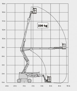 Gelenkteleskopbühne Allrad Diesel JLG 510AJ