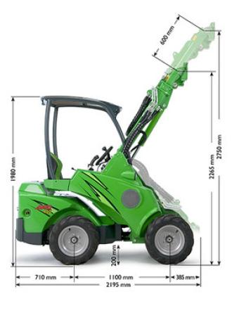 Radlader 420 von Avant Paderborn