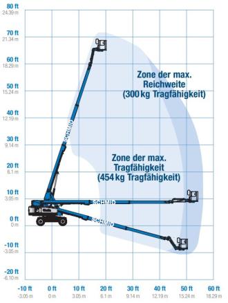 Teleskopbühne Allrad Diesel Genie S-65 XC