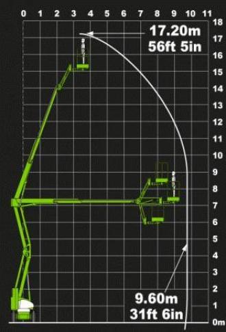 Gelenk-Teleskopbühne Elektro Nifty HR 17 NE