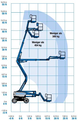 Gelenk-Teleskopbühne Allrad Diesel Genie Z-45XC