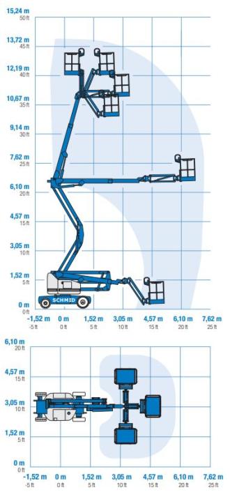 Gelenk-Teleskopbühne Elektro Genie Z40/23N RJ