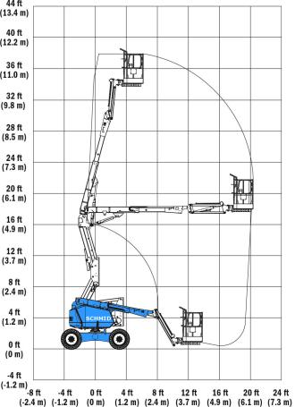 Gelenk-Teleskopbühne Allrad Diesel JLG 340 AJ