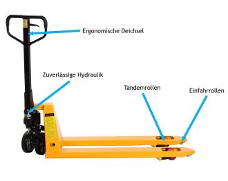 Handhubwagen - STP-HW 20/1500 
