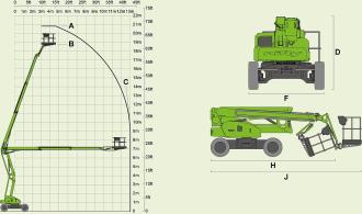 Gelenkarbeitsbühne - HR21 4X4