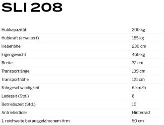 Montagekran Elektro SmartLift SLI 208 Hubkraft 200 kg